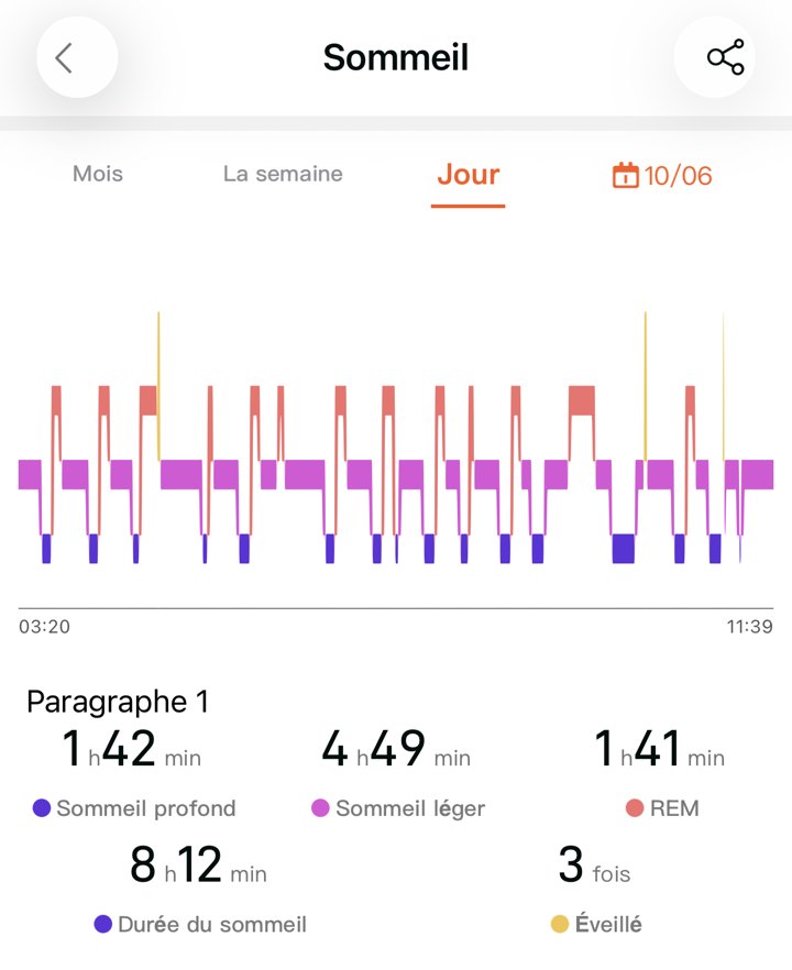 Écran Sommeil de l’appli